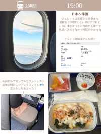 フランス-パリ-旅行記🇫🇷 
