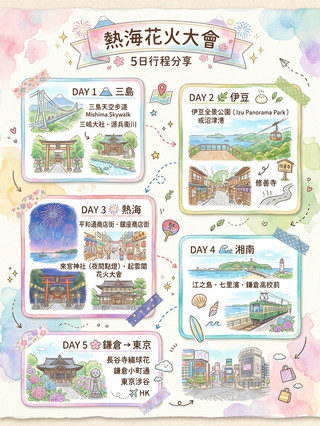 不走回頭路！東京近郊5天4夜【熱海花火·伊豆·鎌倉】最全保姆級攻略 🎆🌸
