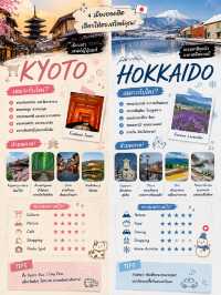 🇯🇵 ไปญี่ปุ่นครั้งแรก…คุณเหมาะกับเมืองไหน?เลือกเมืองให้ตรงกับสไตล์ แล้วทริปแรกจะประทับใจกว่าที่คิ