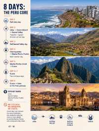 Peru First-Timer Route Builder: Lima + Cusco—Add Arequipa or Lake Titicaca?