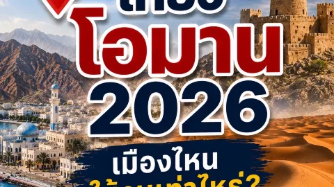 Oman 2026 Travel Guide: Destinations and Budget Breakdown 🇴🇲 — traveler post in Sur