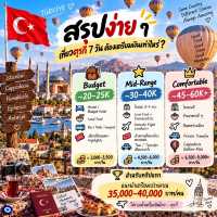 💰 Turkey 7-Day Budget 🇹🇷เที่ยวตุรกี 7 วัน ต้องเตรียมเงินเท่าไหร่?