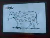 週末好去處，任食手切牛都係RMB 98