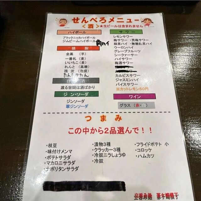 【神奈川県/茅ヶ崎市】立呑み処茅ヶ崎横丁
