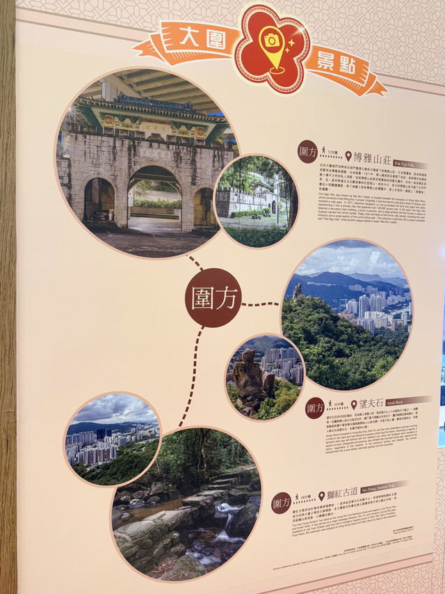 新年打卡&市集🪭「大圍生活節」