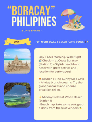 Boracay itinerary 
