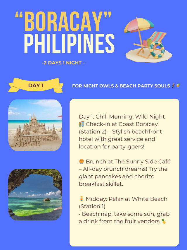Boracay itinerary 