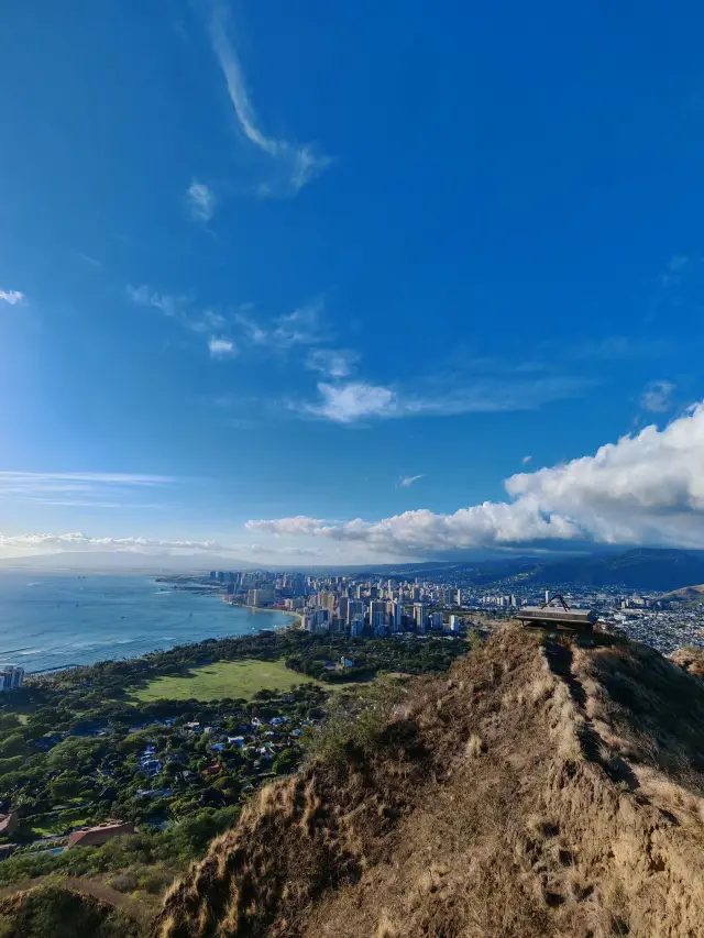 6-Day US Trip: The Ultimate Guide to the US