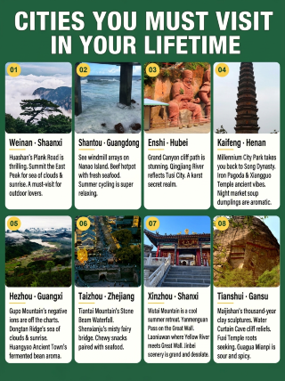 8 สถานที่ที่คุณต้องไปเยือนสักครั้งในชีวิต ผมเพิ่งกลับมา จึงขอแนะนำให้คุณไปเยือนโดยเร็วที่สุด