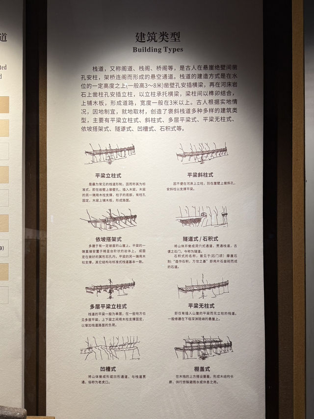 A local museum focused on Han Dynasty