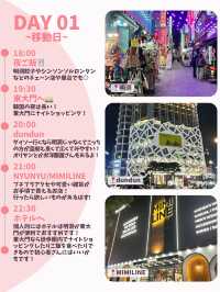 【韓国旅行】2泊3日モデルプラン🐰🎀🤍~買い物・グルメ編~