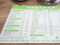 台式富樂涮涮鍋 | 開在士林夜市旁熱門又好吃的火鍋🍲