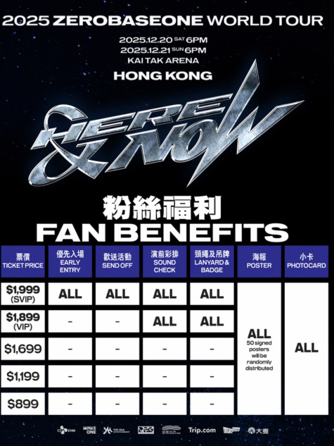 2025 ZEROBASEONE WORLD TOUR [HERE&NOW] IN HONG KONG】KPOP五代男團