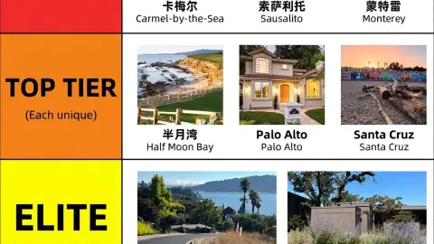 샌프란시스코 주변의 꼭 가봐야 할 마을들 중 몇 군데나 가보셨나요? — traveler post in 버클리