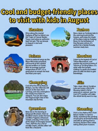 8 summer resorts I've personally tested – cool, affordable, and perfect for families with kids who won't want to leave!