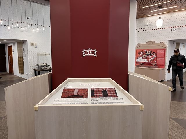 歷史建築變文創區