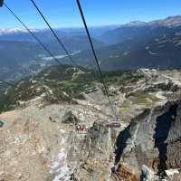 Peak 2 peak Gondola : A Breathtaking Marvel