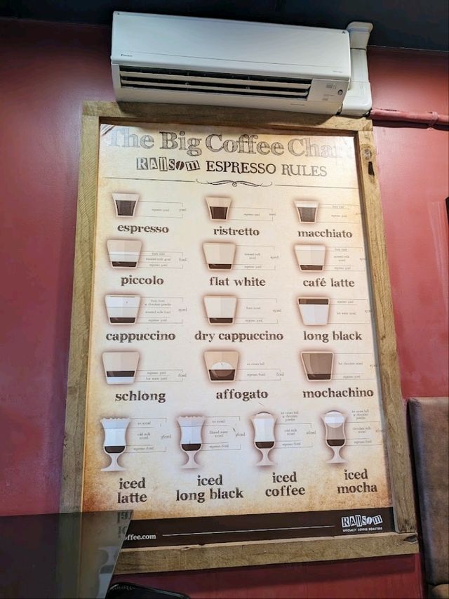 perfect for brekkie