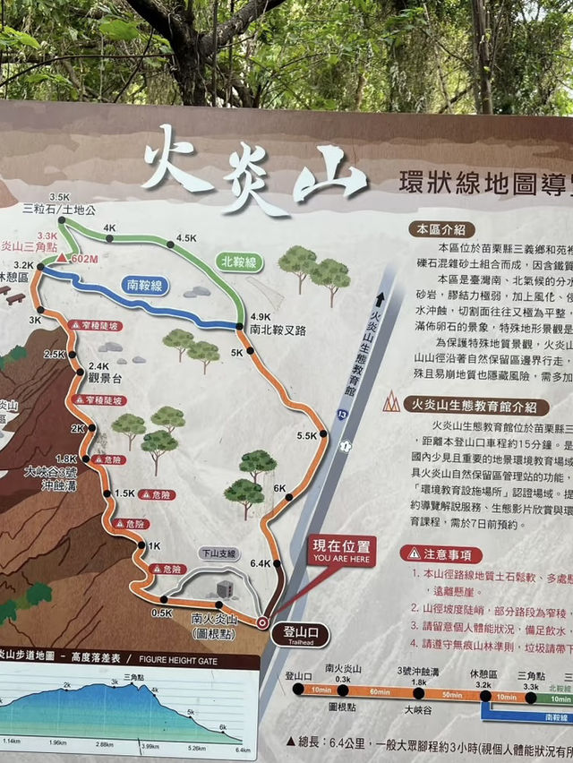 Mount Huoyan: China’s Flaming Mountain of Legends
