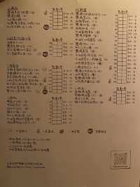 抵食熱鬧 燒烤堂