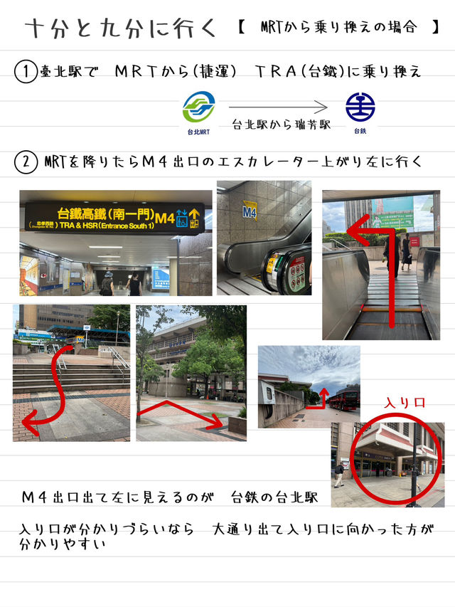 台北から十分までの電車の乗り方とチケットの買い方