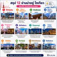 🇯🇵 Tokyo พักย่านไหนดี? เลือกให้ตรงสไตล์คุณ
