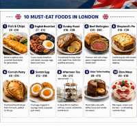 London Awaits! ✈️ From RM1,007 with Baggage & Meals Included