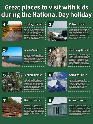 Tried and tested: 8 uncrowded, stress-free spots—here's how to travel with kids for National Day