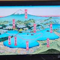 觀看富士山🏔2天之旅散策