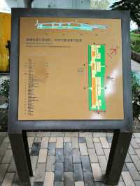 【觀塘海濱花園】坐擁無敵海灣,緊抱綠草如茵,是城市中之綠洲!