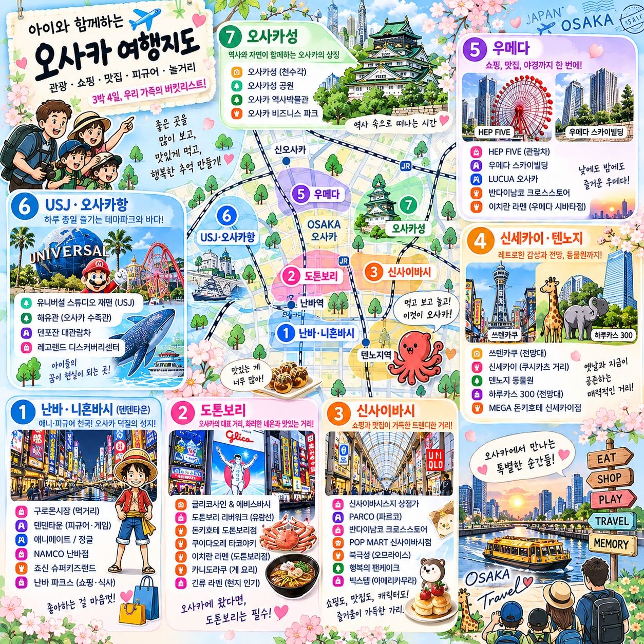 🇯🇵 Osaka cùng hai em học sinh tiểu học | Bản đồ du lịch Osaka do mình tự làm vì muốn đến đó 🗺️