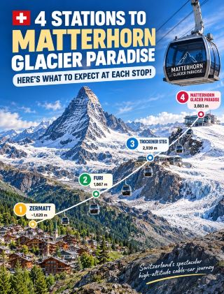 4 Epic Stops on the Matterhorn Glacier Paradise Route 🇨🇭🏔️