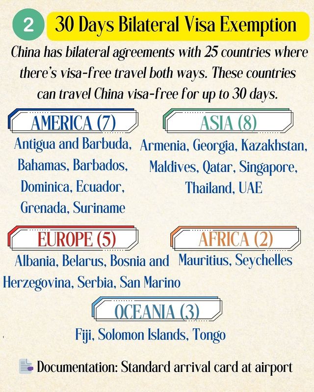 Everything you need to know: Travelling China without a visa