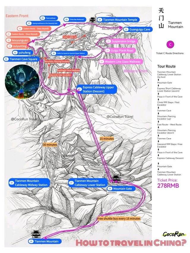 The Most Detailed Map Guide to Zhangjiajie (Part 2)