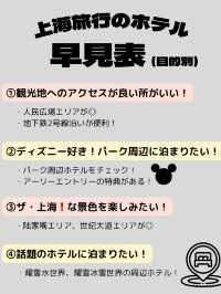 【上海ホテル】上海旅行、どこ泊まる？？