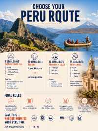 Peru First-Timer Route Builder: Lima + Cusco—Add Arequipa or Lake Titicaca?