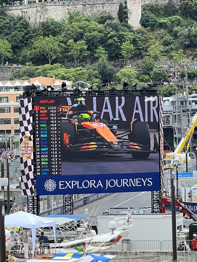 🇲🇨 摩納哥（Monaco）：F1摩納哥大獎賽 🏁