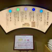 京都嵐山溫泉旅館♨️