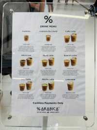 A Coffee Break in Malaysia: Date at % Arabica