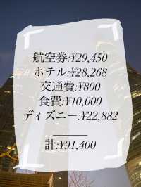 上海女子旅🌸3日間の旅費大公開！