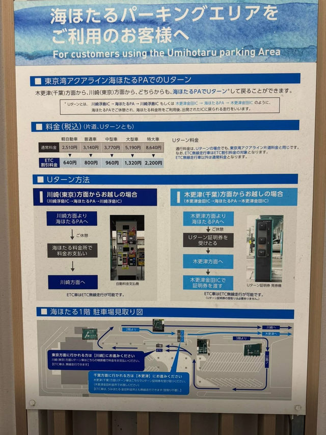 東京景點 東京灣跨海公路 東京景點 東京灣跨海公路