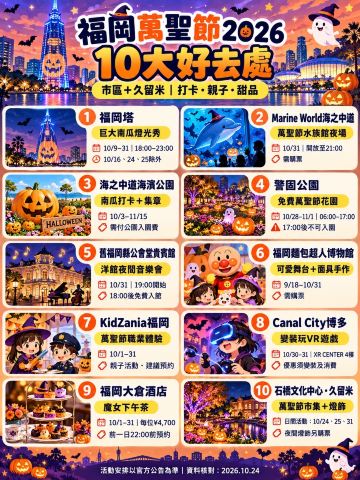 【福岡萬聖節2026🎃】10大好去處！南瓜燈光秀、水族館夜場、魔女下午茶一次收藏👻