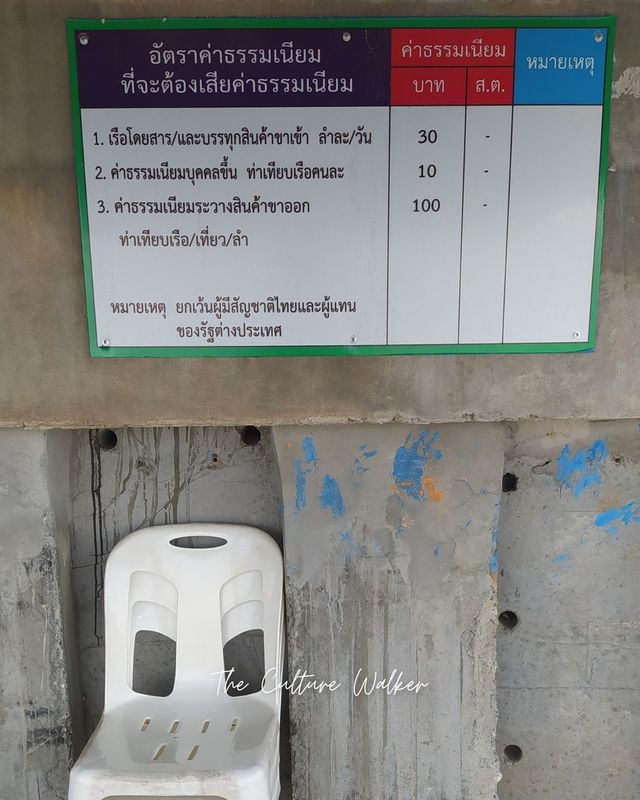 ตลาดริมโขง ดูของป่าจากฝั่งลาว ที่นครพนม 