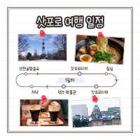 삿포로 3박4일 정리