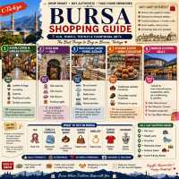 Bursa Shopping Guide: Where To Hunt For Turkish Treasures 🇹🇷🛍️