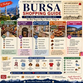 Bursa Shopping Guide: Where To Hunt For Turkish Treasures 🇹🇷🛍️
