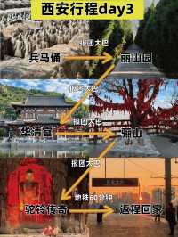 西安旅遊攻略:3天2夜深度遊,不踩坑!