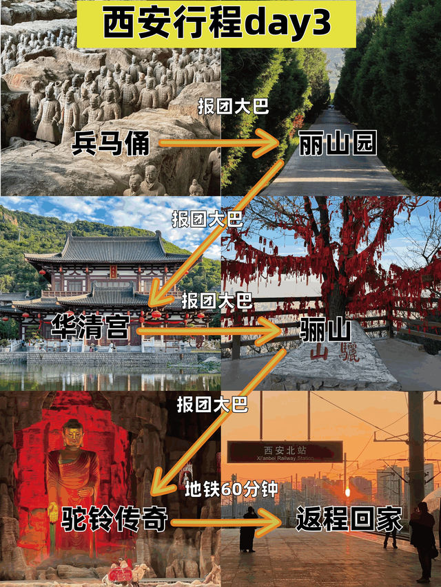 西安旅遊攻略:3天2夜深度遊,不踩坑! 西安旅遊攻略:3天2夜深度遊,不踩坑!