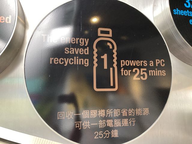 《太古坊可持續發展展覽中心 ～ The Loop♻️