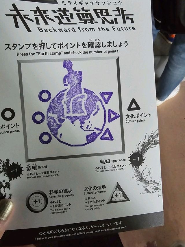 日本科学未来館
